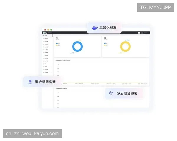 软件定义网络技术应用 优化远程制作流量调度